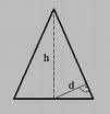 triangolo isoscele